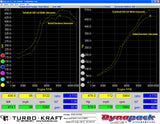 911 Turbo EFI Full-Width Intercooler Package